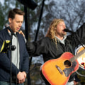 Unleashing the Power of Contemporary Worship Music